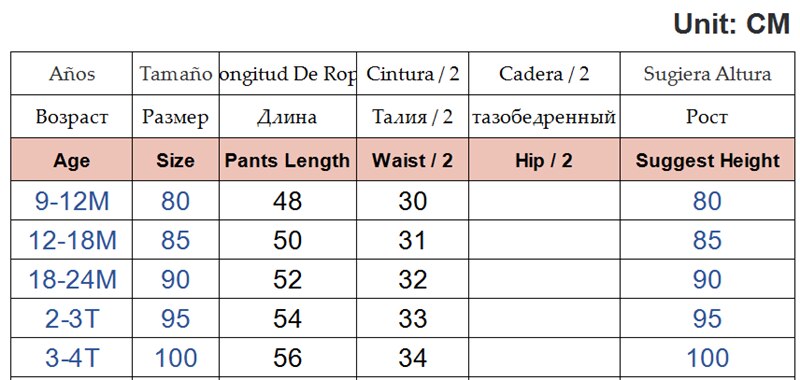 1 2 3 4 Y Baby Meisje Overalls Koreaanse Mode Bloemen Denim Shorts Jumpsuit Voor Jongens Peuter kids Kind Broek Jeans