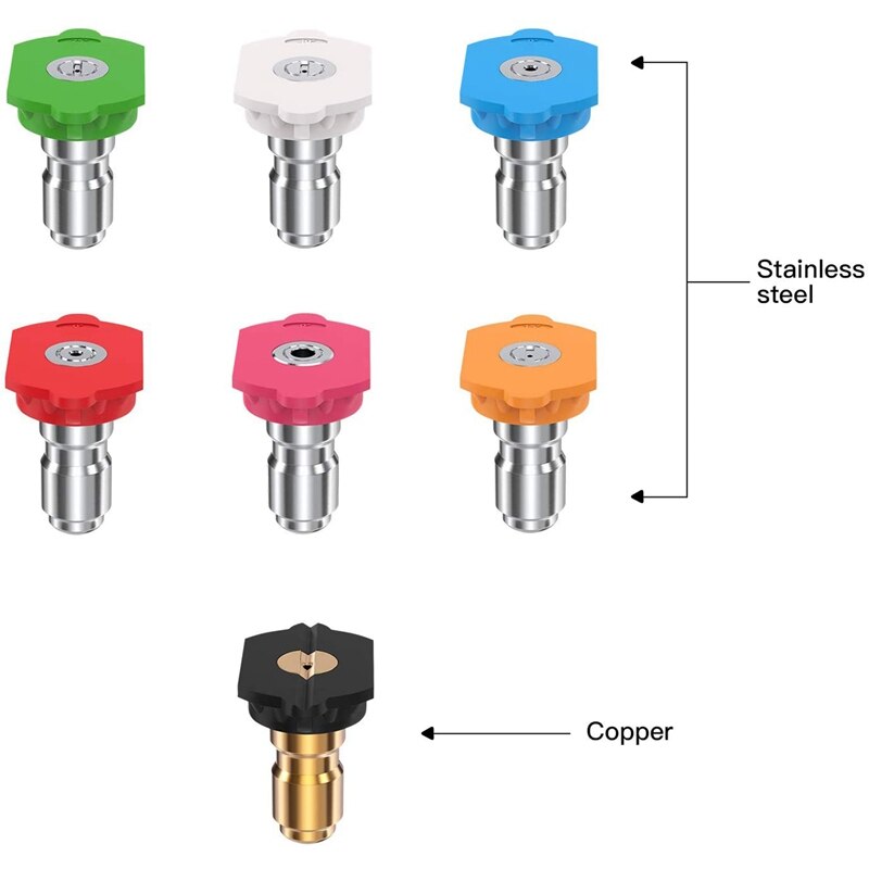 Pressure Washer Nozzle Spray Tips Full Set, 4000PSI 360 degree Rotating Turbo Nozzle, 1/4inch Quick Connect