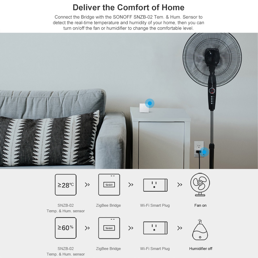 Sonoff zbbridge smart zigbee bridge 3.0 trådløs fjernbetjening smart home stemmestyring kompatibel med alexa google home