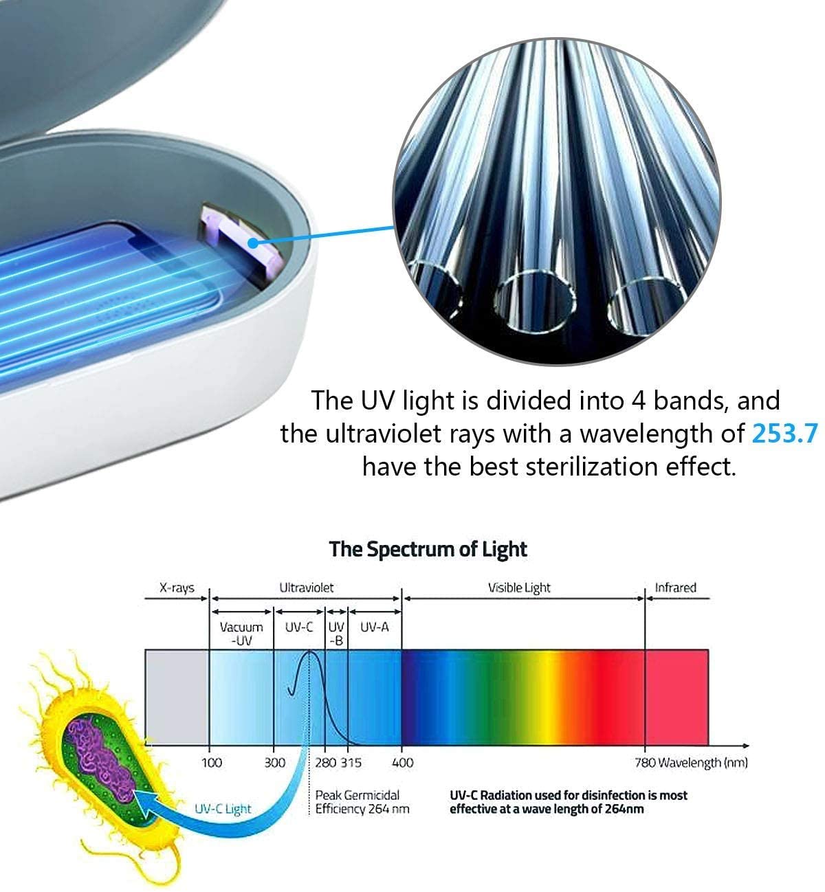 Mobiele Telefoon Sanitizer Telefoon Draadloze Oplader Aromatherapie Multifunctionele Desinfectie Boxsterilizer Voor Iphone 11 Xs Max Xiaomi