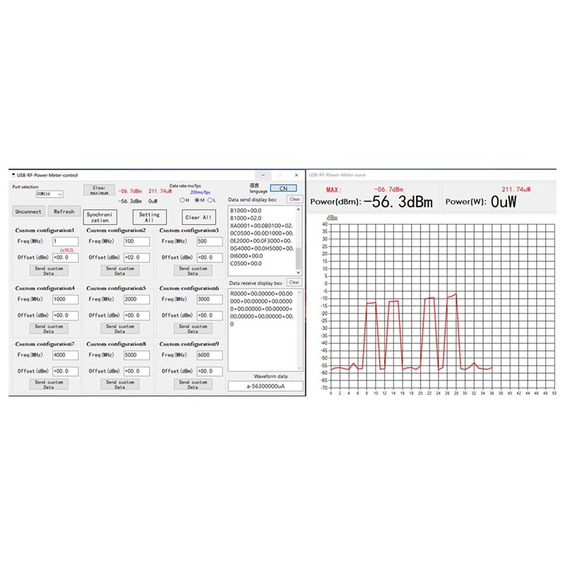 -USB RF Power Meter V3.0 100K To 10GHZ -55 To +30Dbm Prestored 9 Attenuation Curves 0.96Inch Color Display