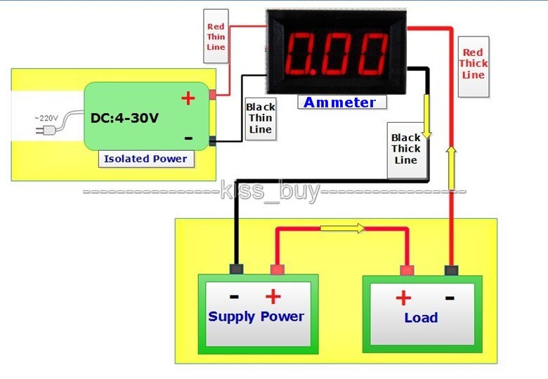 Dc 0-50.000ma/50ma digital amperemeter rød led høj præcision amp tester meter monitor strøm indbygget shunt
