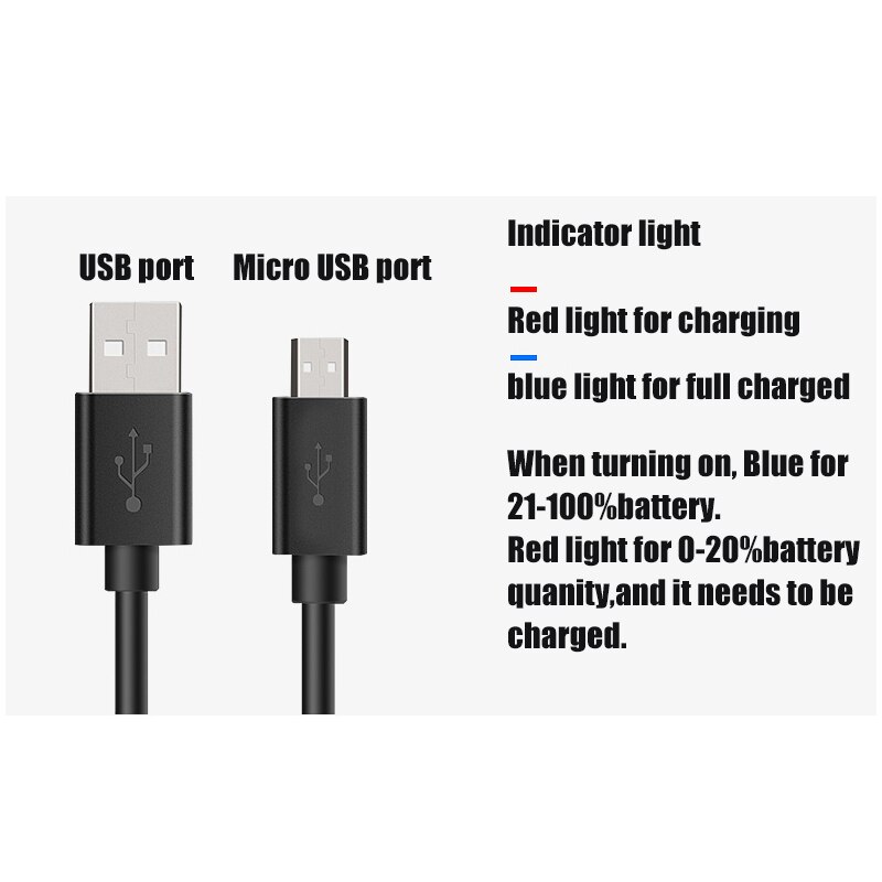 Gaciron cykel strålkastare ficklampa cykel fram lampa ljus ficklampa 400 600 800 lumen led usb uppladdningsbar