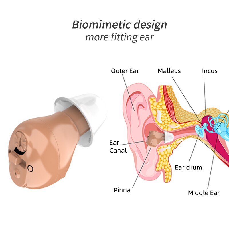 Cic høreapparater usynligt høreapparat høreapparat genopladeligt døve høreapparater mini høreapparat til ældre