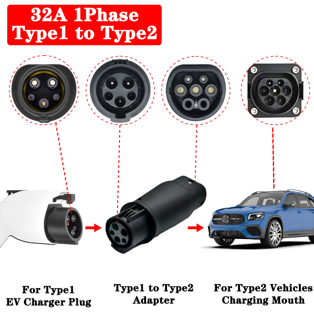 EV Charger Adapter Convertor Type 2 to Type 1 EV SAE J1772 to GBT EV Charger Connector for Type 2 to GBT Electric Car: Beige