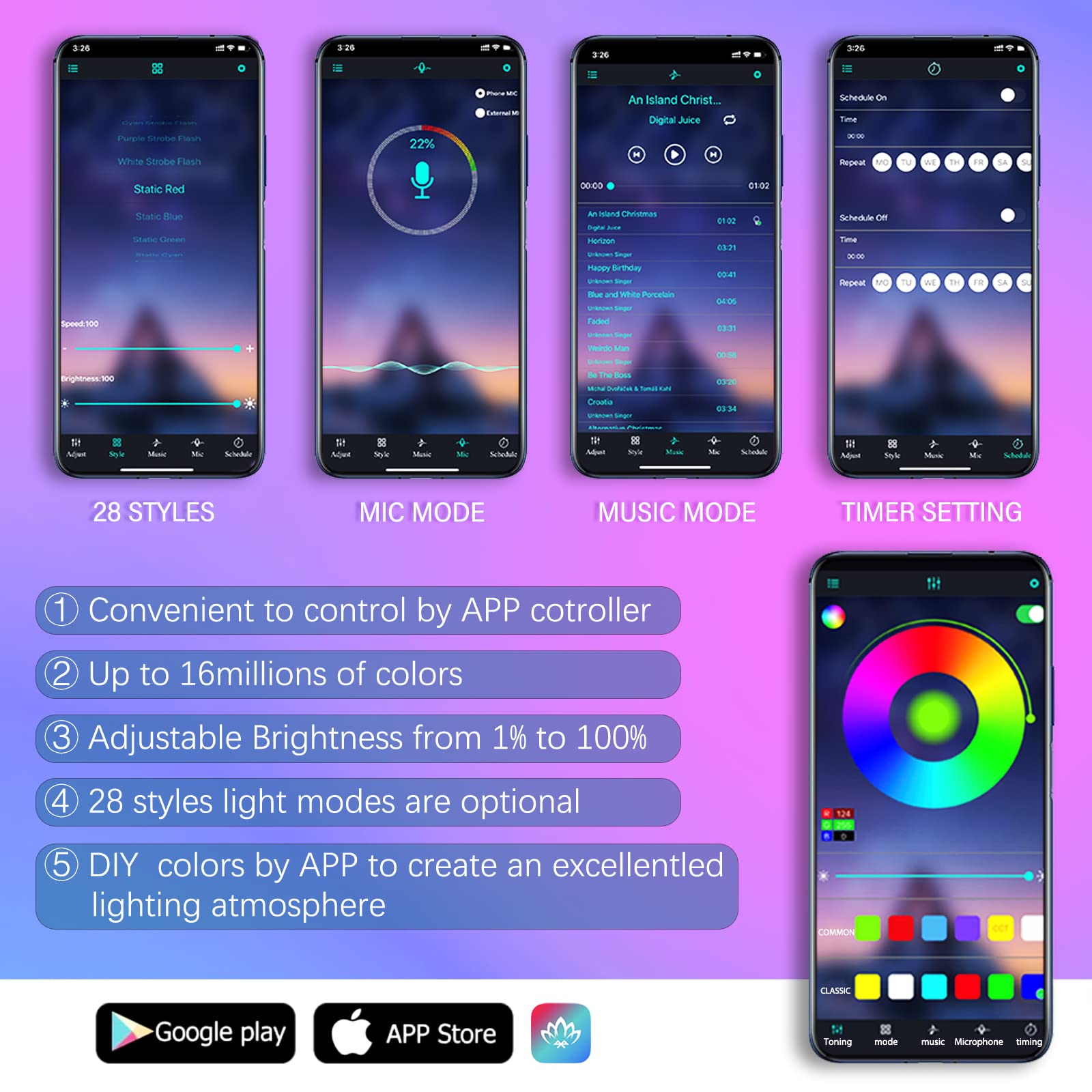 LED Auto Innenraum Umgebungs licht RGB Glasfaser Beleuchtung Bausatz mit USB App Musik steuerung Neon- Auto Atmosphäbetreffend dekorative Lampe Streifen