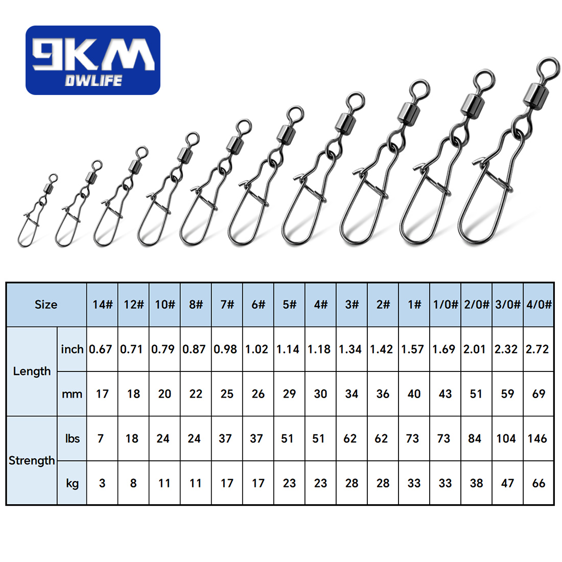 100 Stks Vissen Gesp Metalen Snaps Haak Tool Vissen Gadgets Metalen