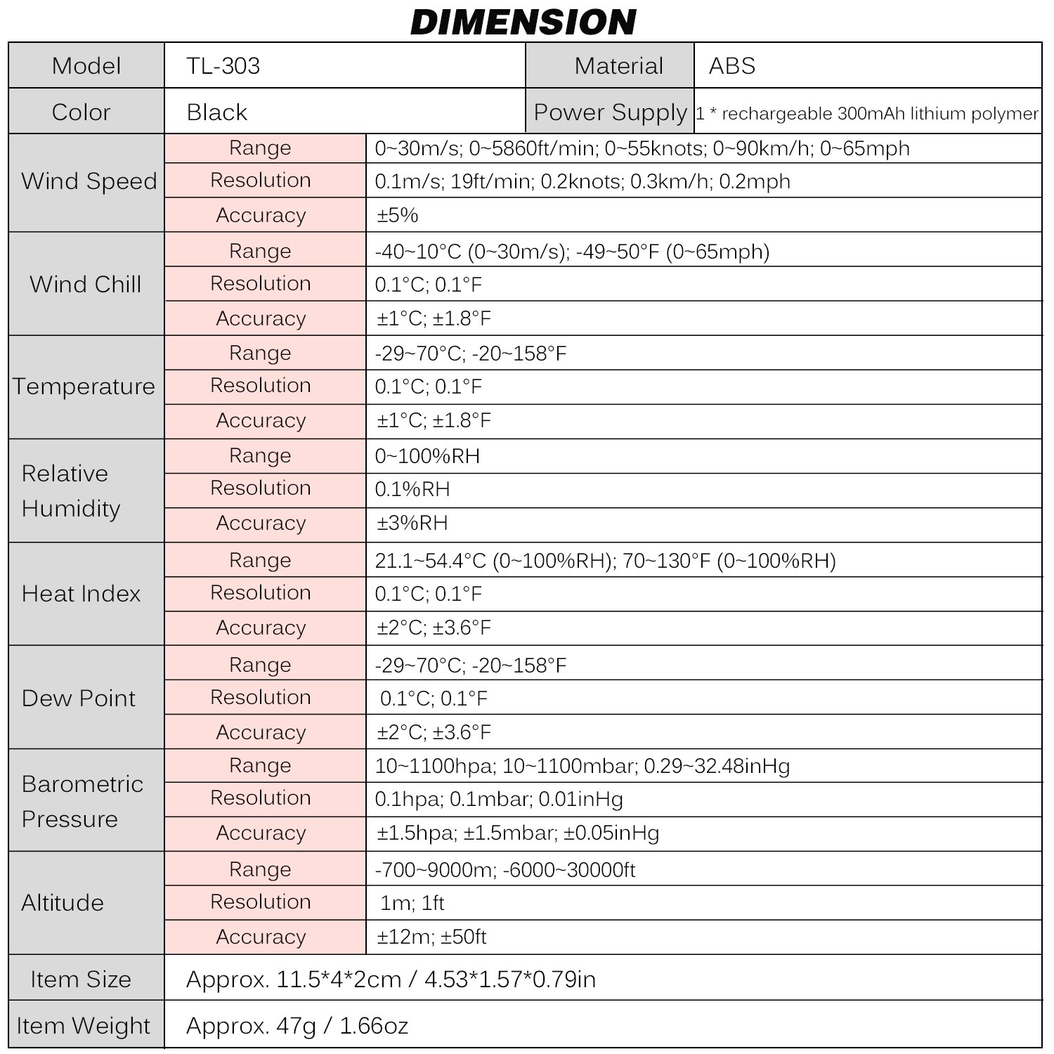 8 in 1 Digital Anemometer Handheld Wind Speed Meterfor Measuring Wind Speed Temperature Wind Chill with Backlight LCD Anemometer