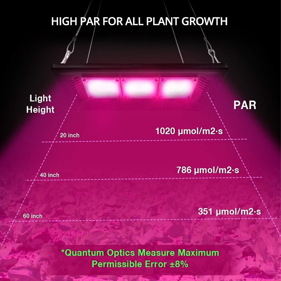 LED COB Full Spectrum LED Grow Light Plant Light 150W 100W 50W 30W COB Growth Flood Light for Plant Flower Vegetable Phyto Lamp