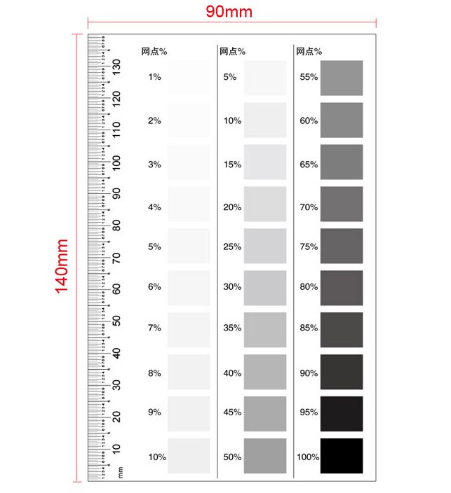 Round Corner R Corner Radius Point Line Gauge Area Measurement Film Ruler Calibration Slide Transparent PET Stain Card: 7