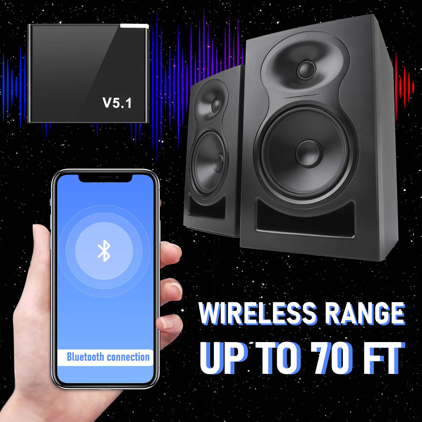I-WAVE 30 Pin Bluetooth 5.1 Audio Receiver Music Mini Wireless Adapter For Iphone Ipod 30Pin Jack Analog Speaker