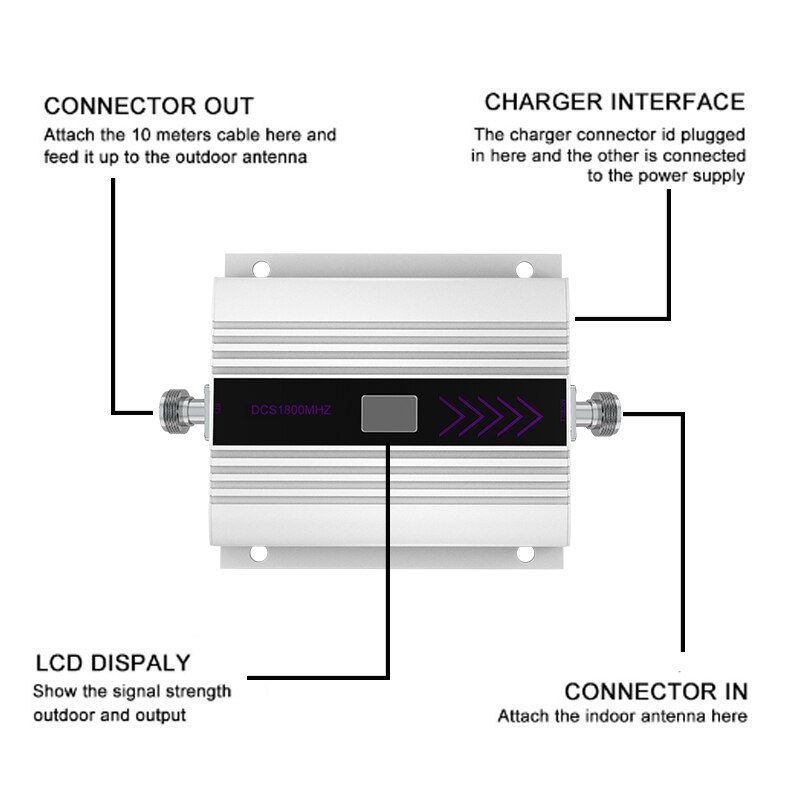 Mini 2G 4G 1800 LTE DCS Repeater Handy Signal Booster Verstärker 4G 1800mhz band 3 Cellular signal Booster Verstärker LCD Display/