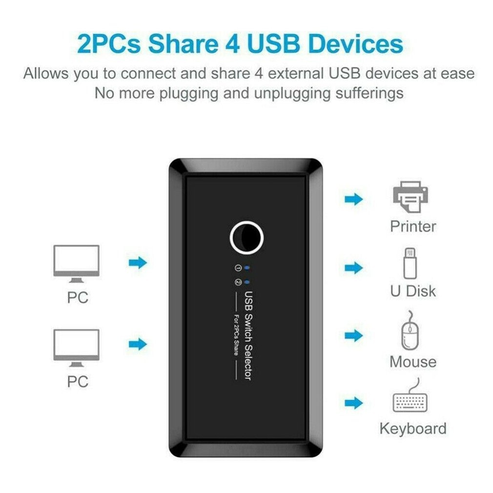 USB 3.0 Switch Selector 4 Port USB Sharing Switcher For PC Scanner Mouse Printer for Keyboard Monitor USB Switch