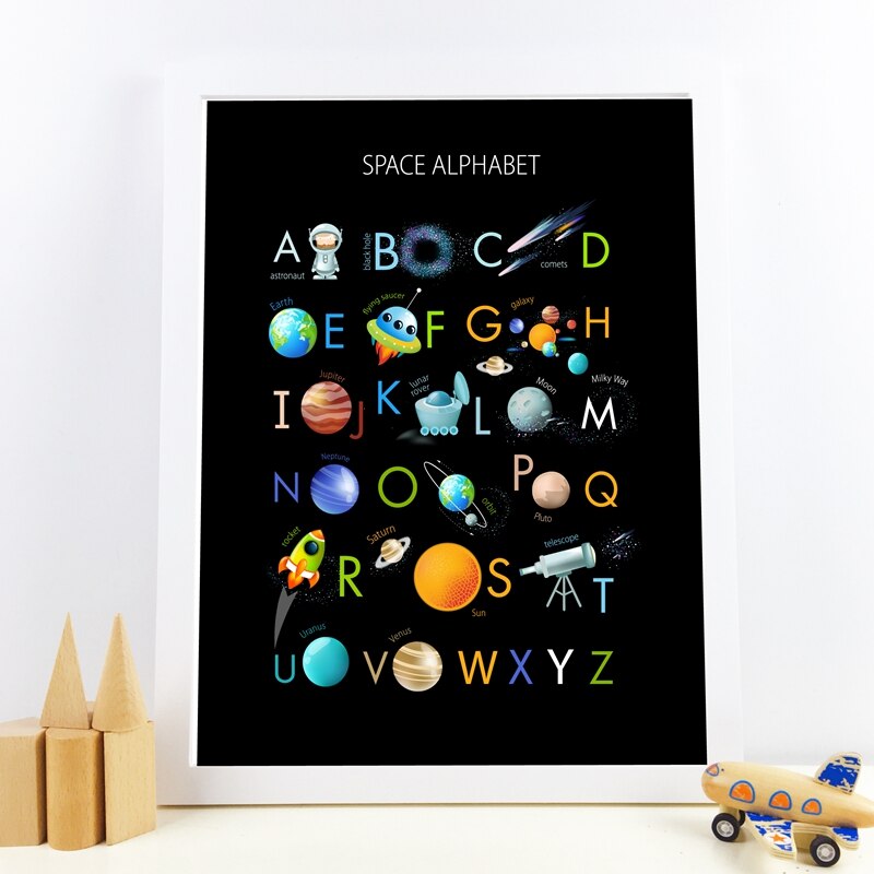 Engels Ruimte Alfabet Prints Kids Educatief Poster Jongens Wall Art Zonnestelsel Astronaut Retro Poster Kraftpapier