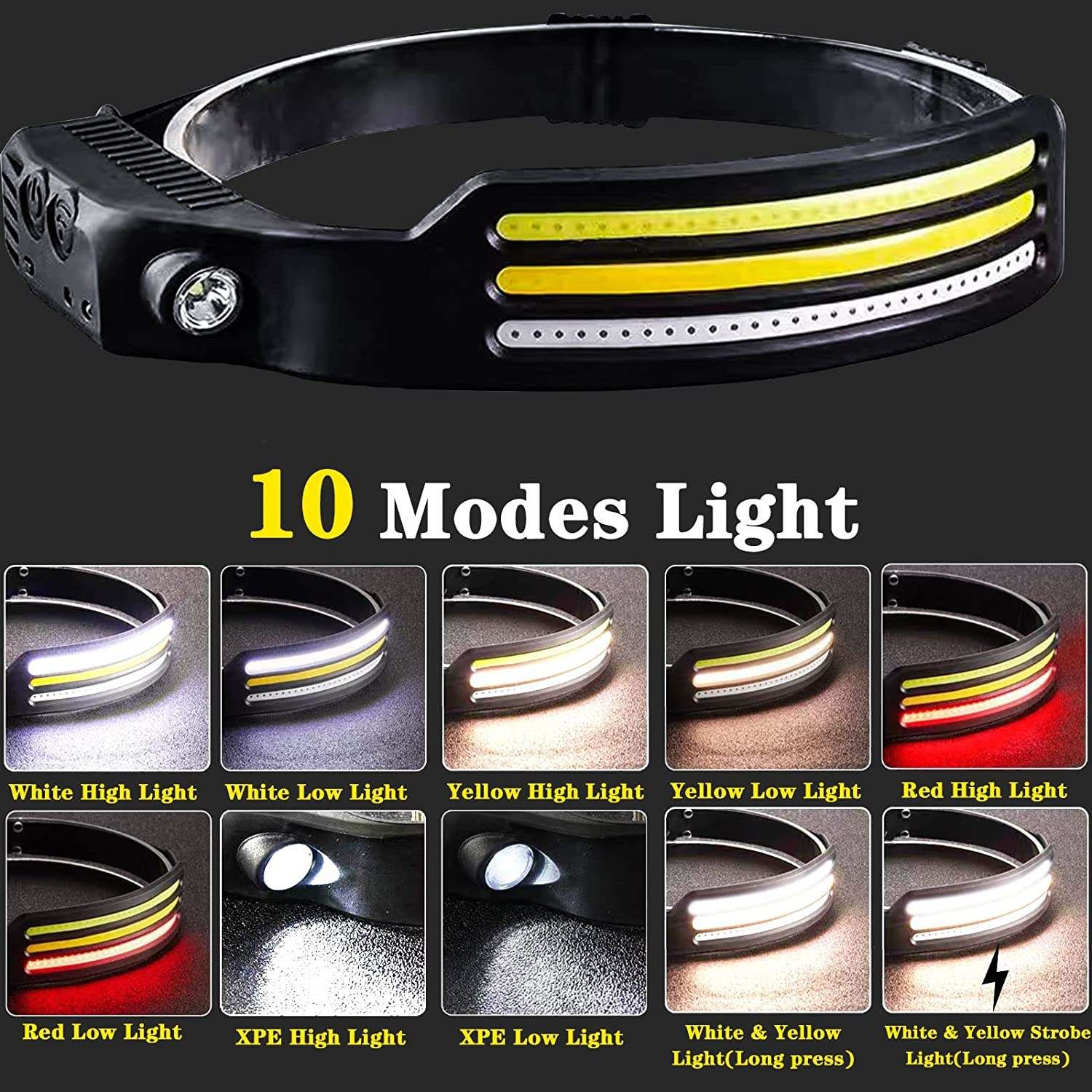 Induktionspandelampe cob led-sensor pandelampe indbygget batteri lommelygte usb genopladelig pandelampe 5 lystilstande pandelampe