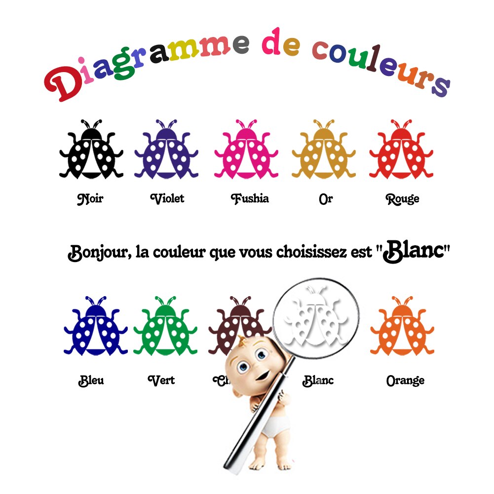 Vinyl Pvc Wall Sticker French Quotes "Chef's Kitchen" Decoration: White