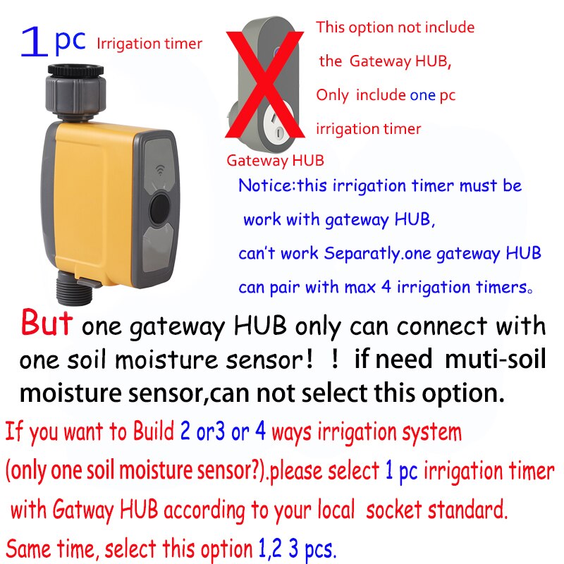 Soil Moisture Sensor WIFI Tuya Smart Home Garden Automatic Water Timer Irrigation System: Only timer no HUB
