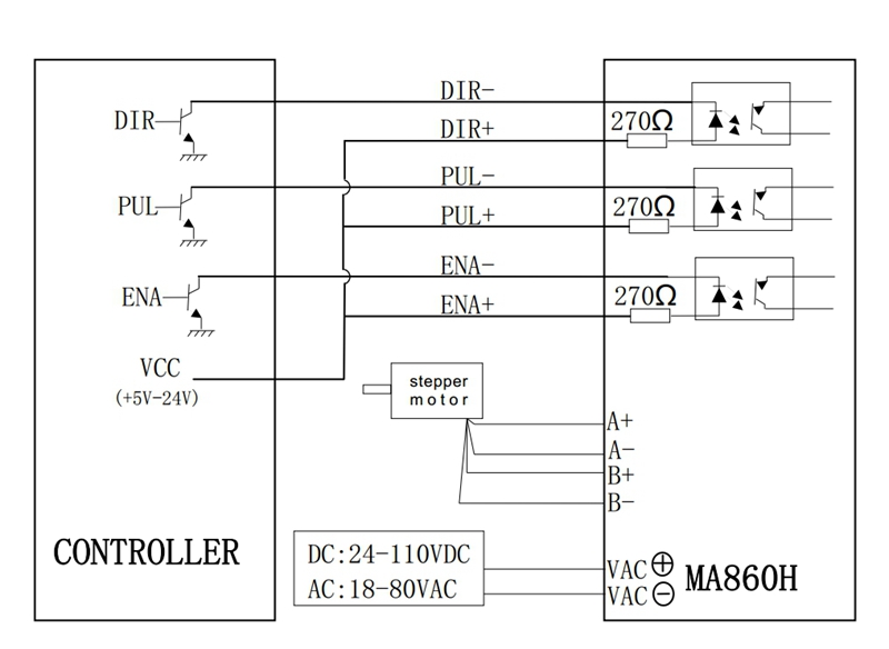 MA860H Cnc Stappenmotor Driver 24-110VDC 256 Onderverdeling Vervangen Leadshine MA860H 2 Fase 18-80VAC 7.2A Voor NEMA23 NEMA34 Motor