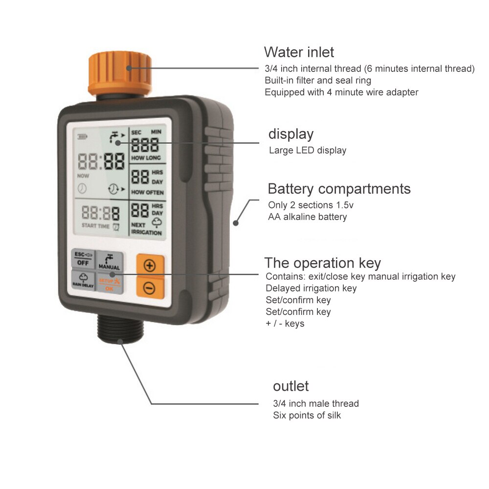 Irrigator Timer Automatic Smart LCD Display Electronic Garden Water Timer Watering Irrigation System Controller Garden Tools