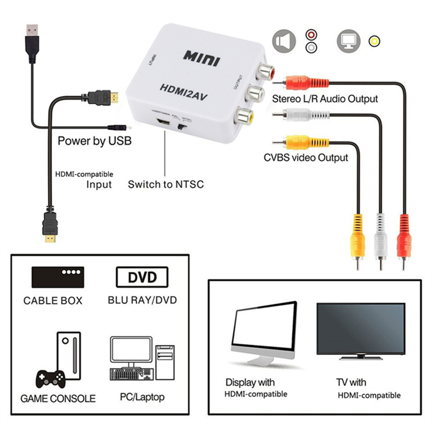 Hd 1080P Rca Av Naar Hdmi-Compatibele Composiet Adapter Converter Av2hdmi Audio Videokabel Hdmi Naar Av Met Usb-Kabel Voor Hd Tv Box