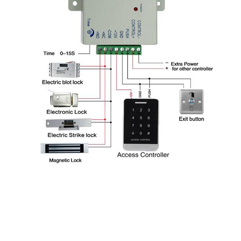 125Khz RFID Access Control Machine Keypad digital touch panel Reader Backlight Touch Screen Standalone Access Control syetem