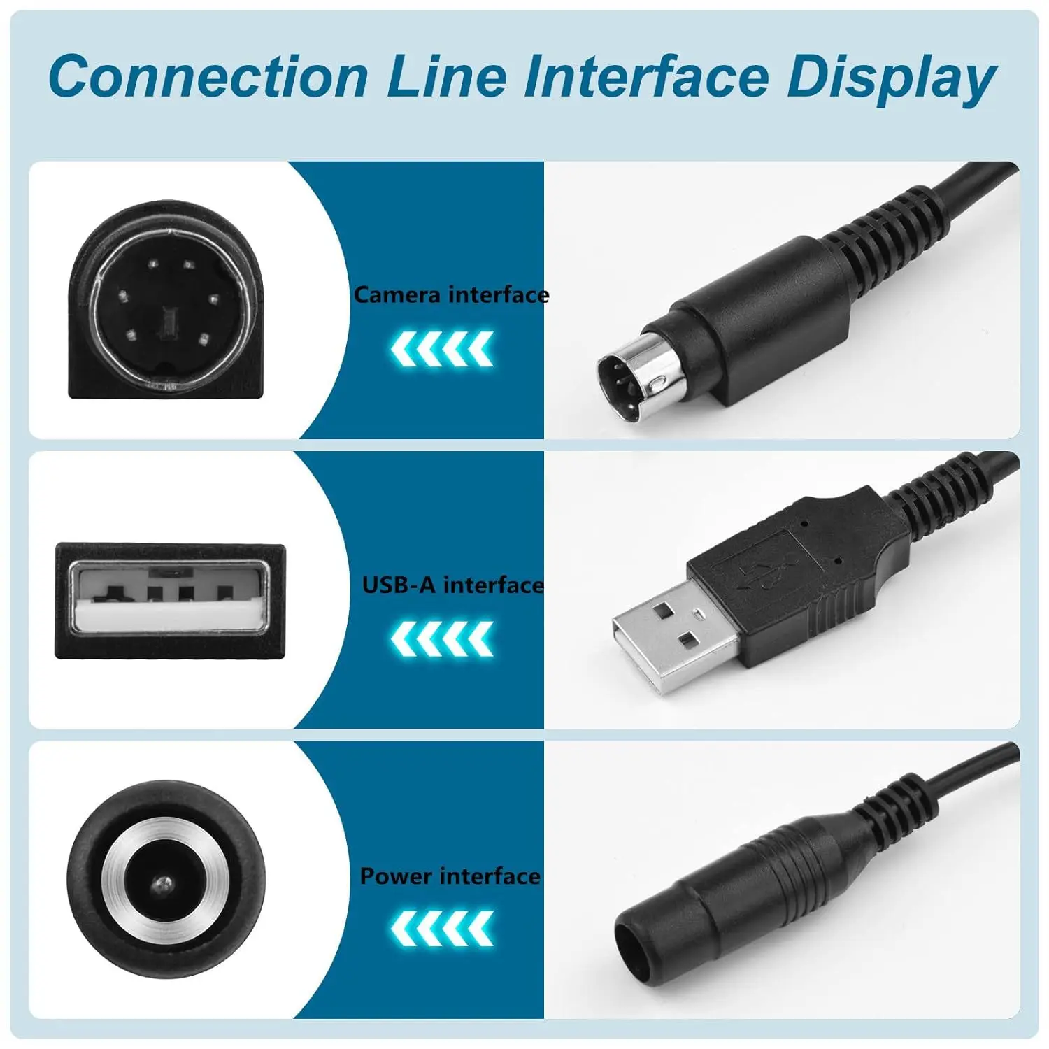 Logitech CC2900e CC3500e / PTZ Pro Camera Power Cable Suitable Data Cable Motorcycle Electronic Accessories