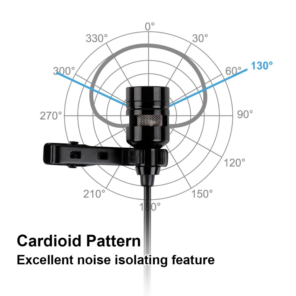 FIFINE Lavalier Clip-on Cardioid Condenser Computer mic plug and play USB Microphone With Sound Card for PC and Mac -K053