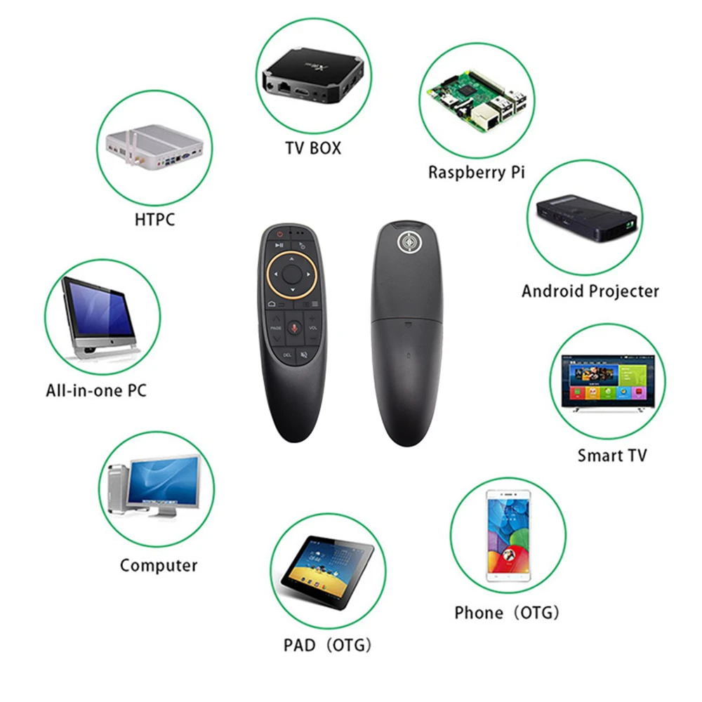 G10S G10SPRO G10BTS G10SPROBT Air Mouse Voice Remote Control 2.4G Wireless Gyroscope IR Learning for Android TV Box PC