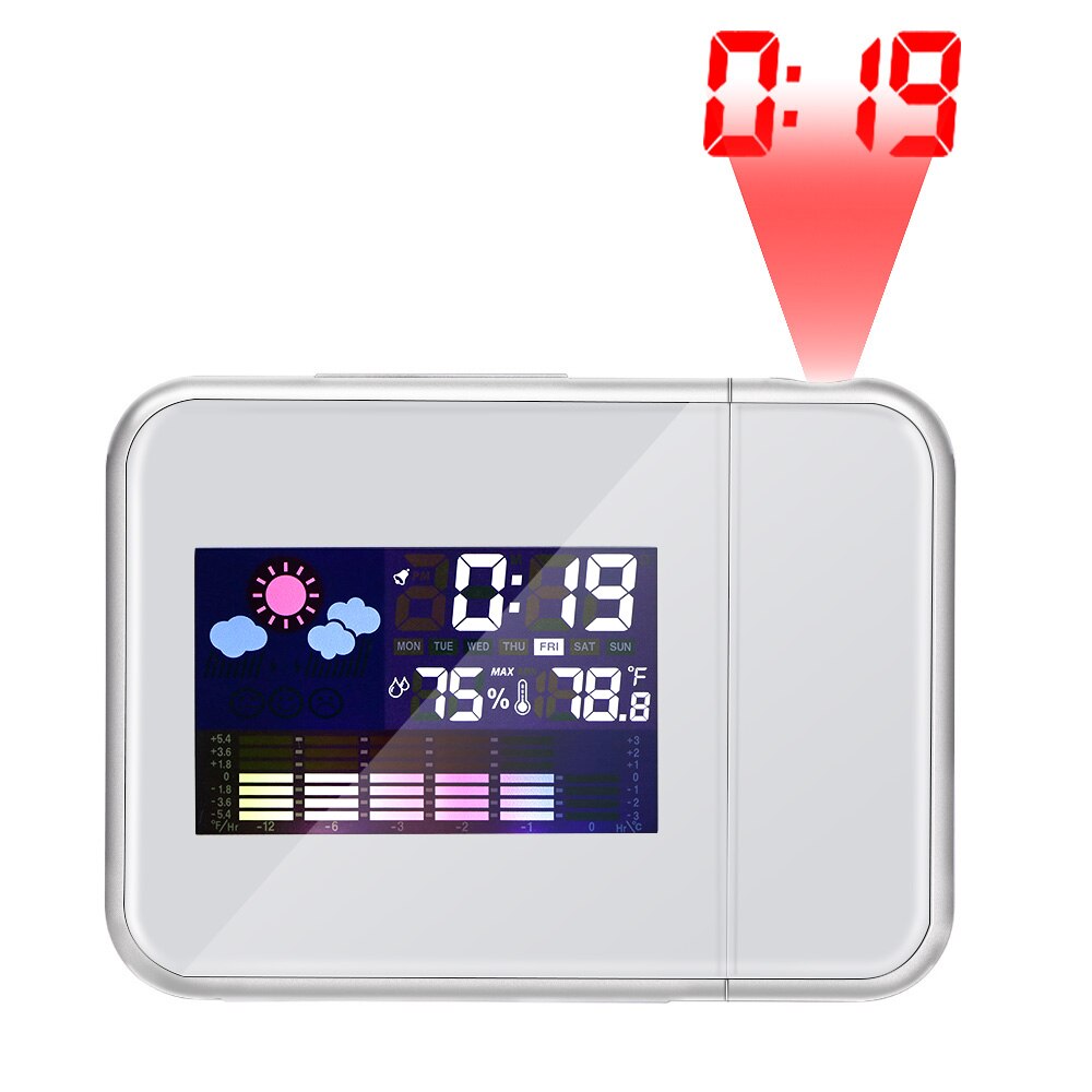 LED Digital Projection Alarm Clock Weather Station Thermometer Humidity Hygrometer Projector Multi-Function Calendar Time Clock: White
