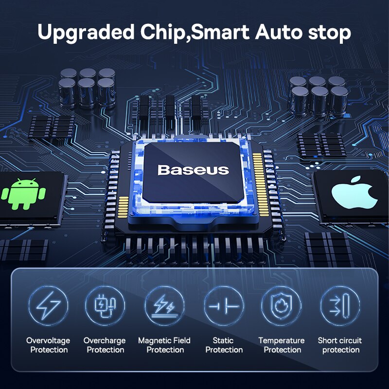 Baseus automatyczne wyrównanie uchwyt samochodowy na telefon bezprzewodowa ładowarka robić Samsung iPhone Xiaomi uchwyt na telefon uchwyt samochodowy powietrze kratka wentylacyjna uchwyt