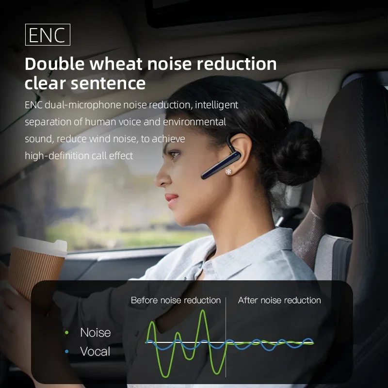 Hands-free Business Wireless Bluetooth Headset TWS BT5.3 Earplug Single Headset Non-noise Canceling TWS Headset