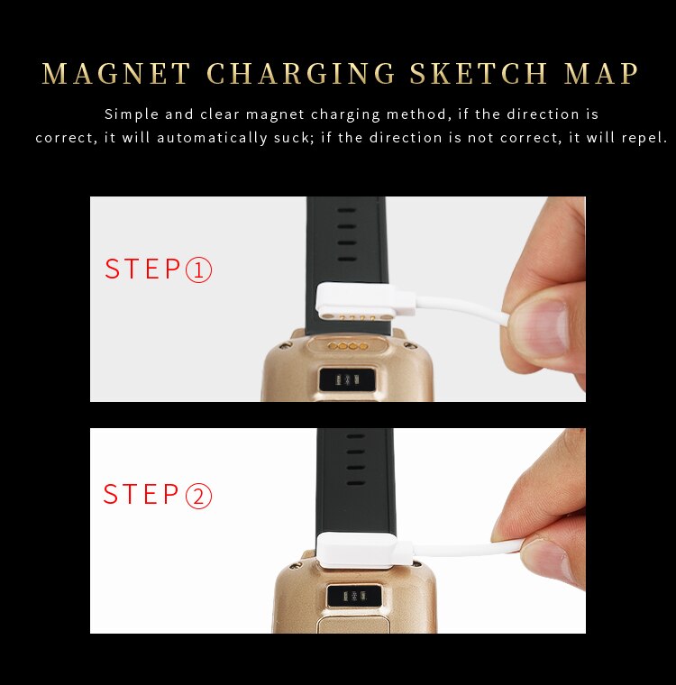 Reloj inteligente para personas mayores, con GPS + LBS + WIFI, control del ritmo cardíaco, Larga modo de reposo SOS y control remoto de llamadas