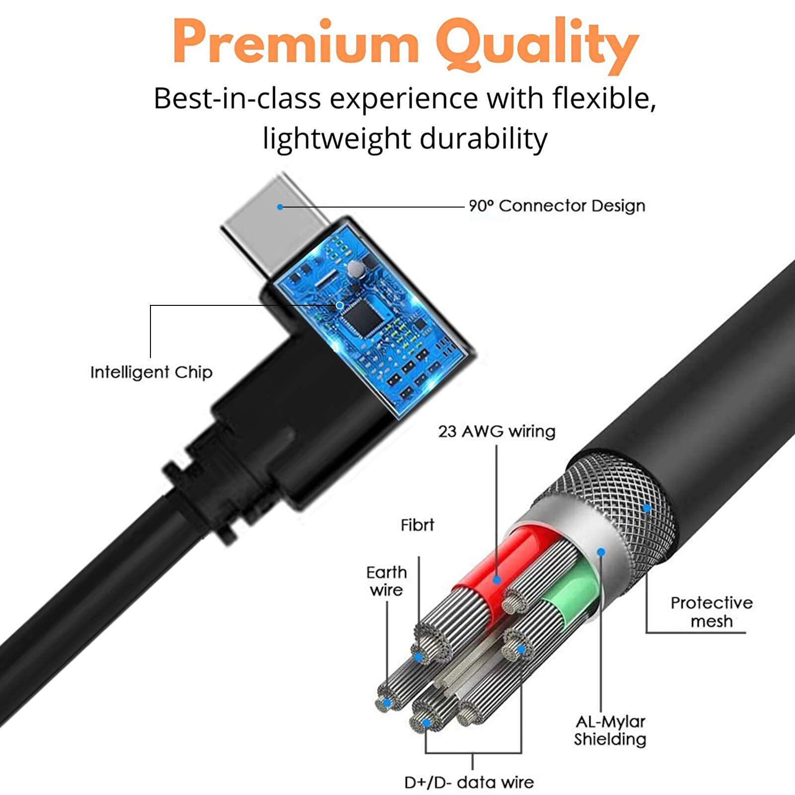 Datakabel Computer Game Met Versterker Accessoire Usb Datakabel Universele Verlengkabel Voor Oculus Quest 2 Vr Link Kabel