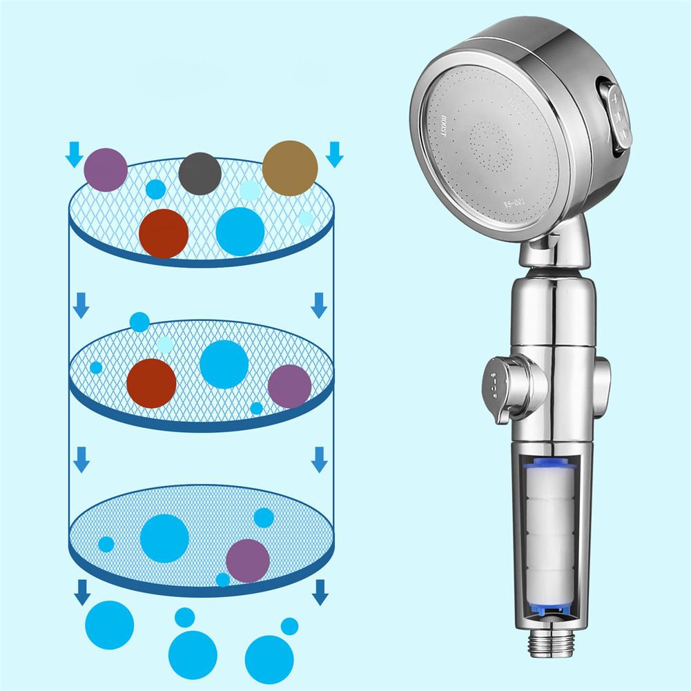 Handheld High Pressure Shower Head Round Water Saving Shower Filter Bathroom Rainfall Water Spray Nozzle With Water Stop Switch