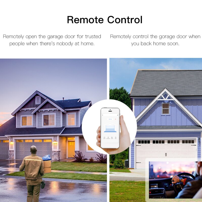 Tuya Smart Garagedeur Opener Wifi Elektrische Poort Motor Controller Met Open/Close Alarm Ondersteuning Alexa Echo Google smart Leven