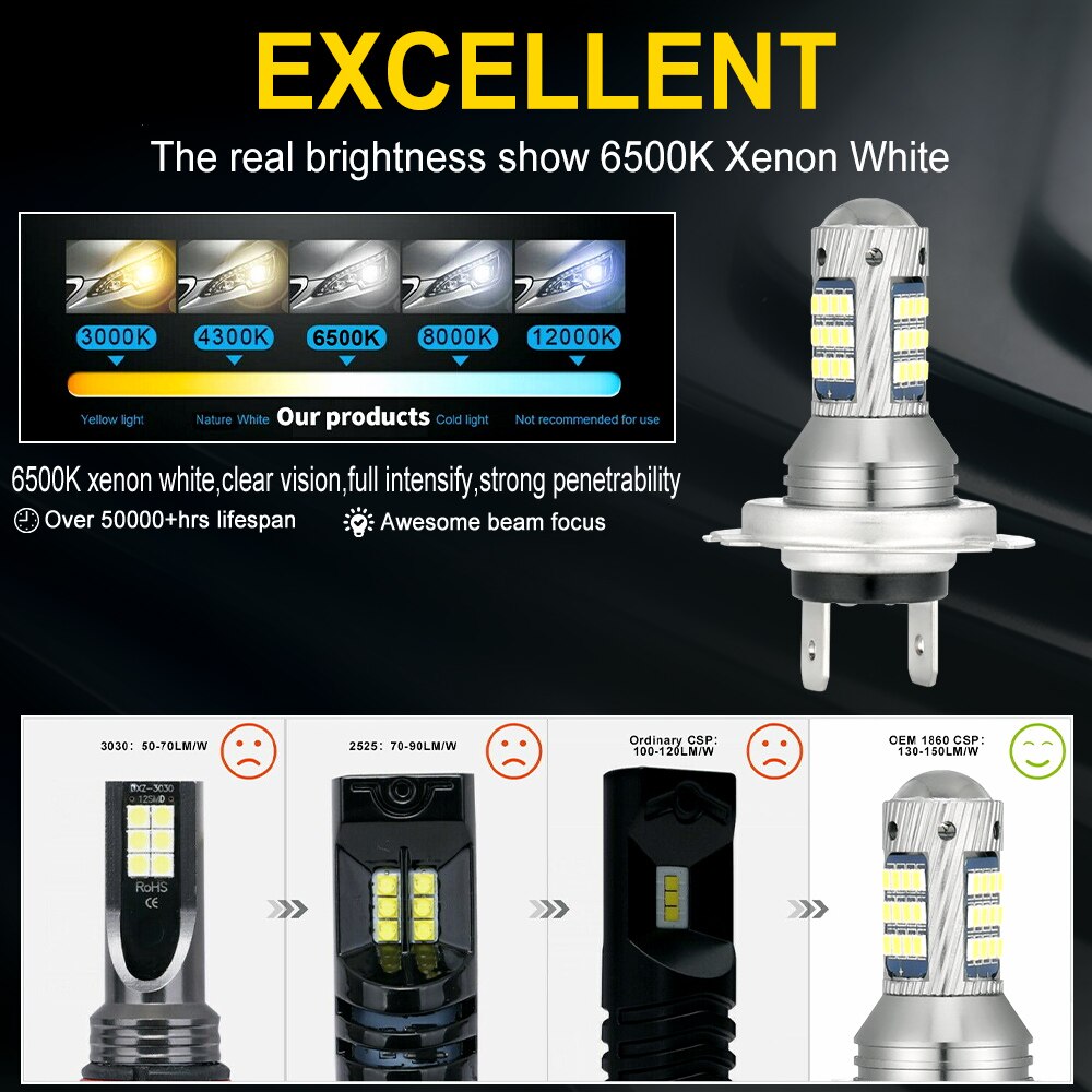 H1 superheldere voor- en achtermistlampen  h3 h4 h7 h11 9005 9006 42 smd led witte koplampen  dc12v foutloze autorijlichten