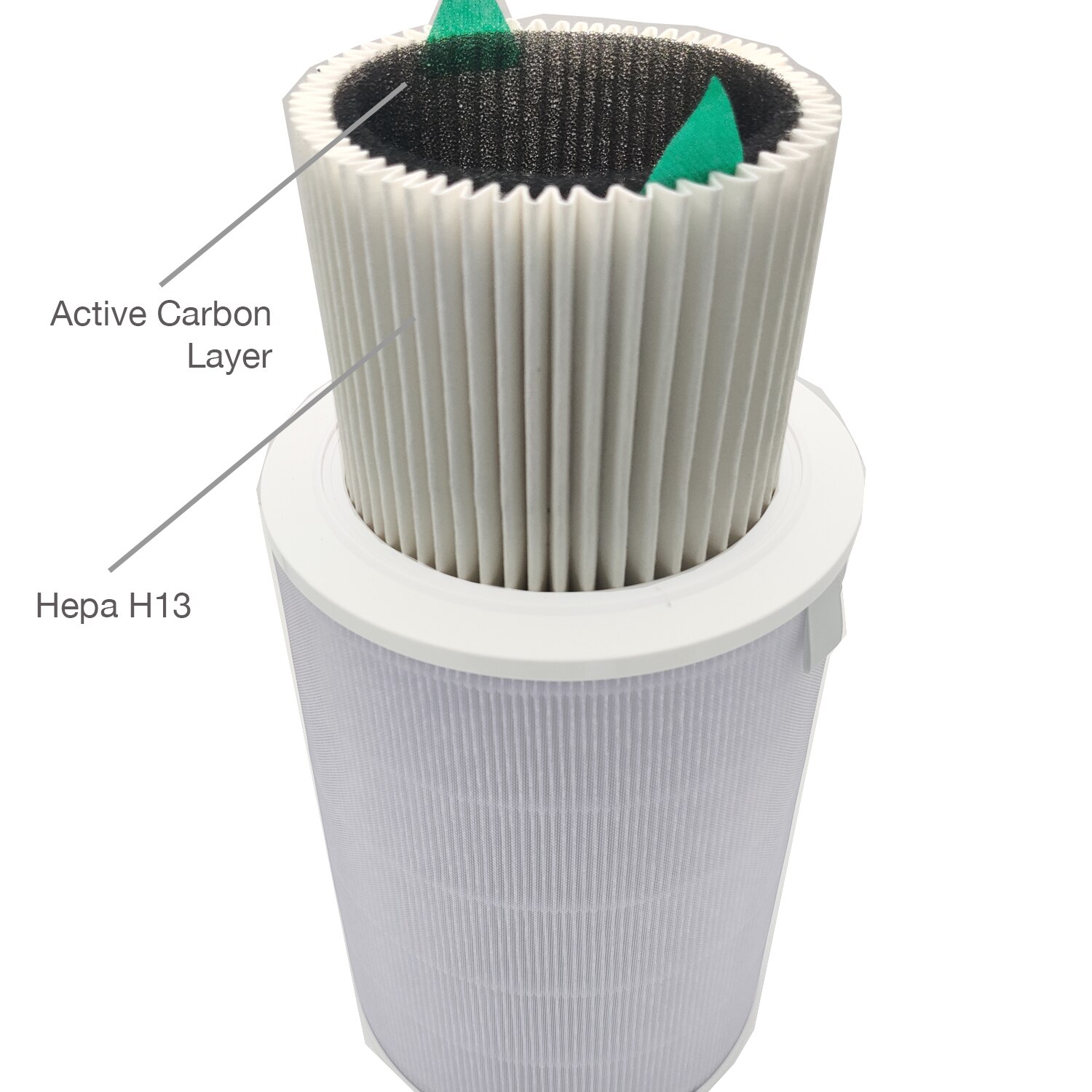 Hepa 13 - Carbon Inn Xiaomi mi Air Purifier 1/2/3 / Pro Filter Compatible Extra PM2,5 -Carbon Odor Removal Hepa Inside