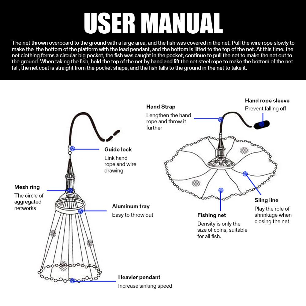 Cast Nets 2.4M-4.8M With Sinker USA Style Catch Fishing Net Mesh Tyre/Monofilament Thread Fly Hand Throw Gill Network