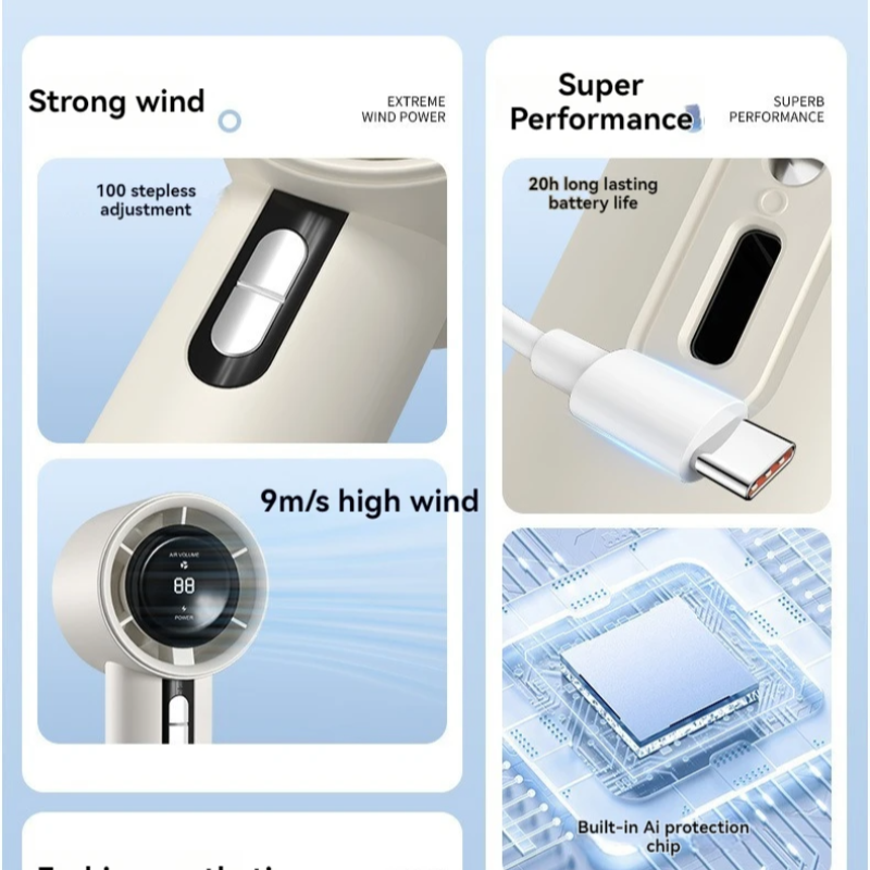 Neuer tragbarer Hochgeschwindigkeitsventilator, USB-Aufladung, Mini, tragbar, 100 Geschwindigkeiten, Turbo, heftig, kleiner, leistungsstarker Außenventilator, 3000 mAh Akku