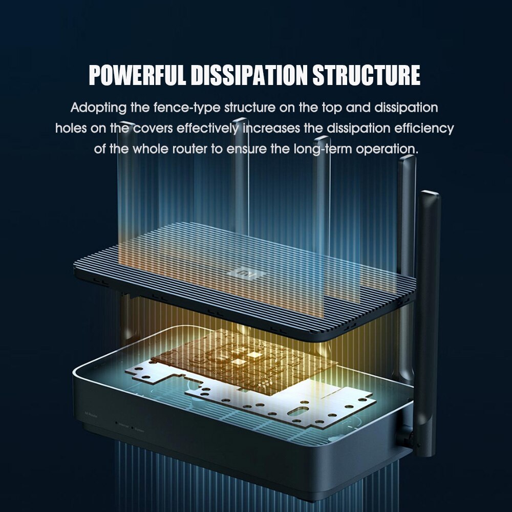 Xiaomi Mi routeur 4 Pro Gigabit double bande 1317Mbps 2.4G/5.0GHz routeurs sans fil Wifi répéteur avec 5 antennes à Gain élevé