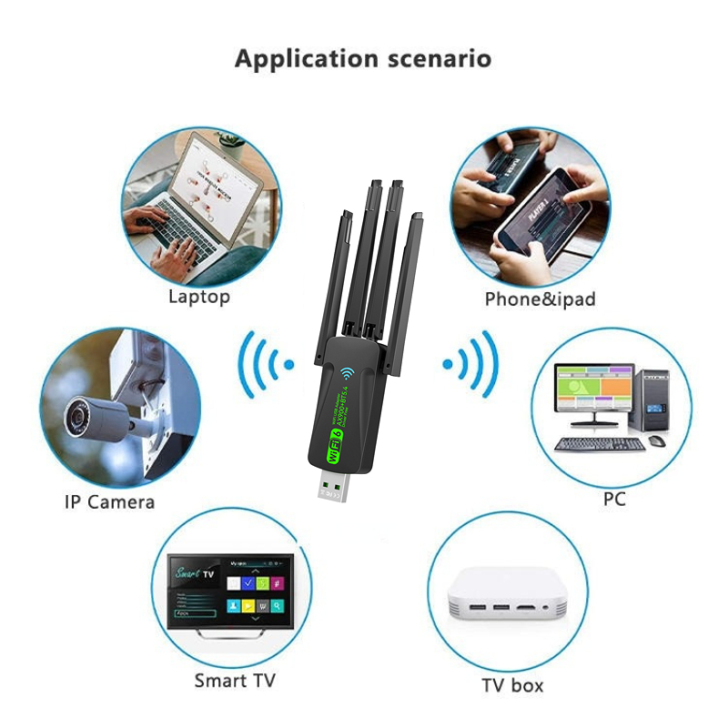 WiFi 6 AX900 USB Adapter Bluetooth 5.4 Dual Band 2.4G 5G 4 Antennas WiFi6 USB Network Receiver Dongle Driver Free Win 10/11
