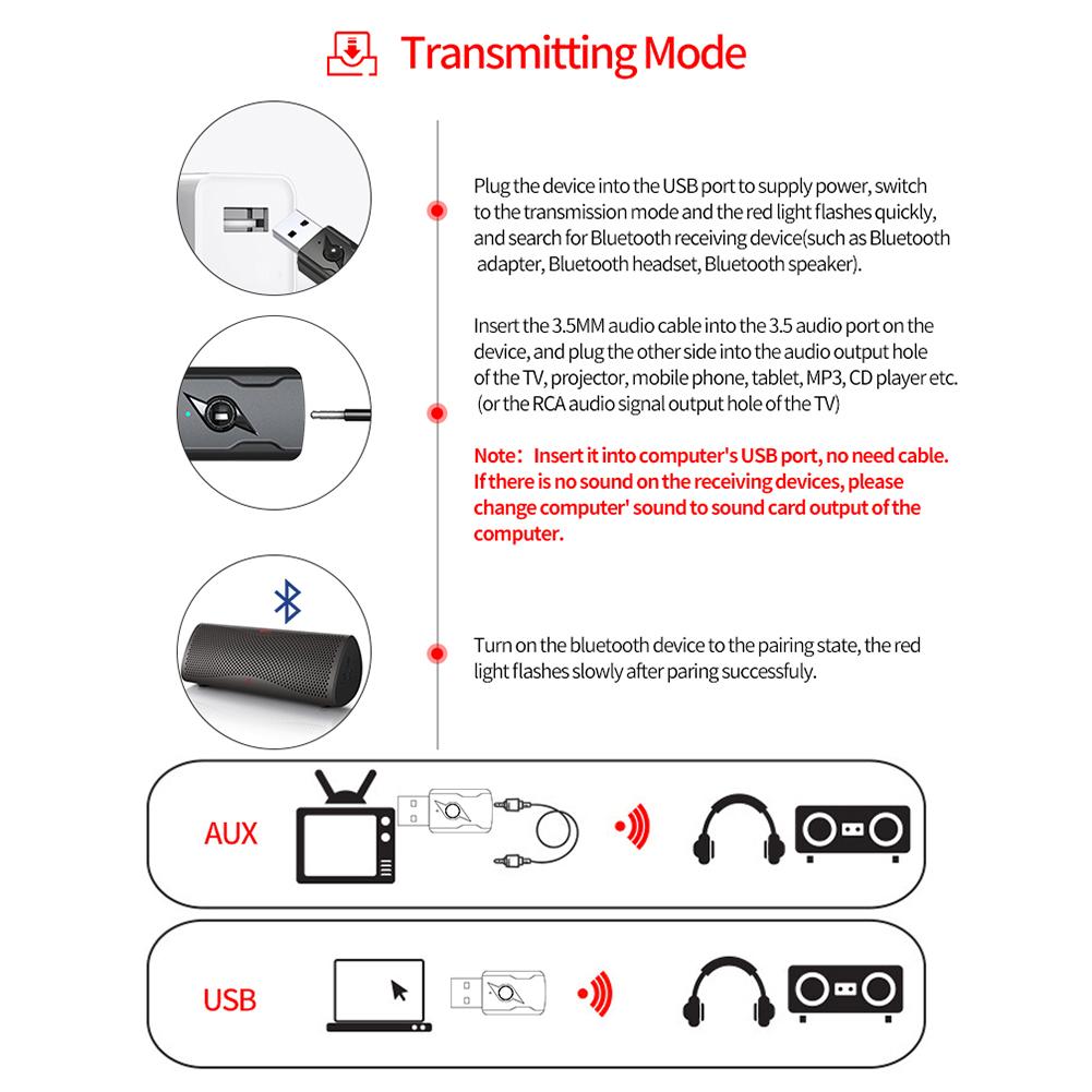 M135 Bluetooth 5.0 Zender Ontvanger Usb Draadloze Grandado