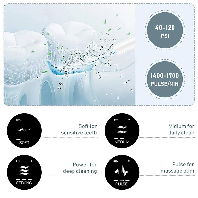 Water Flosser Irrigator Oral Jet Teeth Cleaner Hydro Jet 195Ml Water Tank Water Pick Electric Toothbrushes