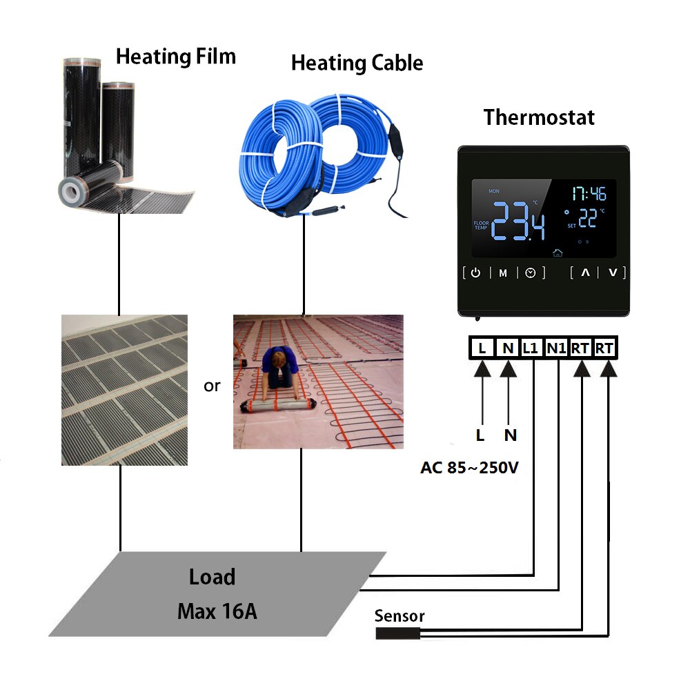 Smart LCD Touchscreen Thermostat for Home Programmable Electric Floor Heating System Water Heating Thermoregulator