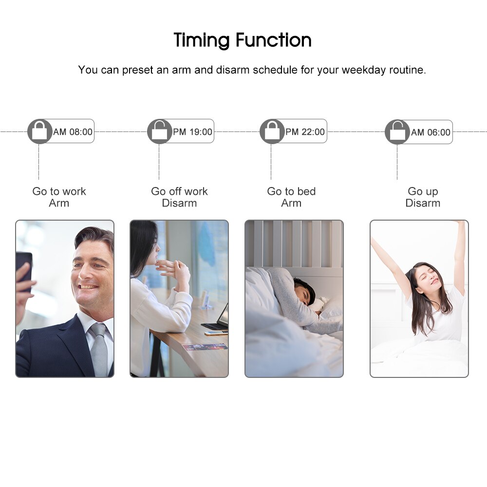 315 mhz trådløs auto-dial gsm alarm sikkerhedssystem kit app fjernbetjening lcd/rfid touch tastatur sikkerhedsalarm system eu