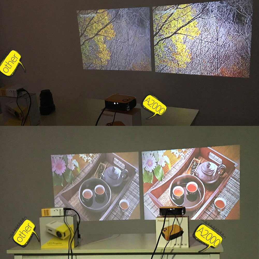 Mini projetor portátil para celular, projetor com suporte para lcd de 320 p, 240 horas de iluminação, home theater, tomada eu/us, 1080x50000 p