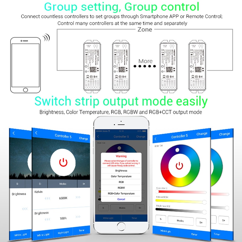 Dc12-24v wifi 5 in 1 smart led strip light controller alexa spi voic 2.4 ghz rgb rgbw cct controller ios android app 15a 360w