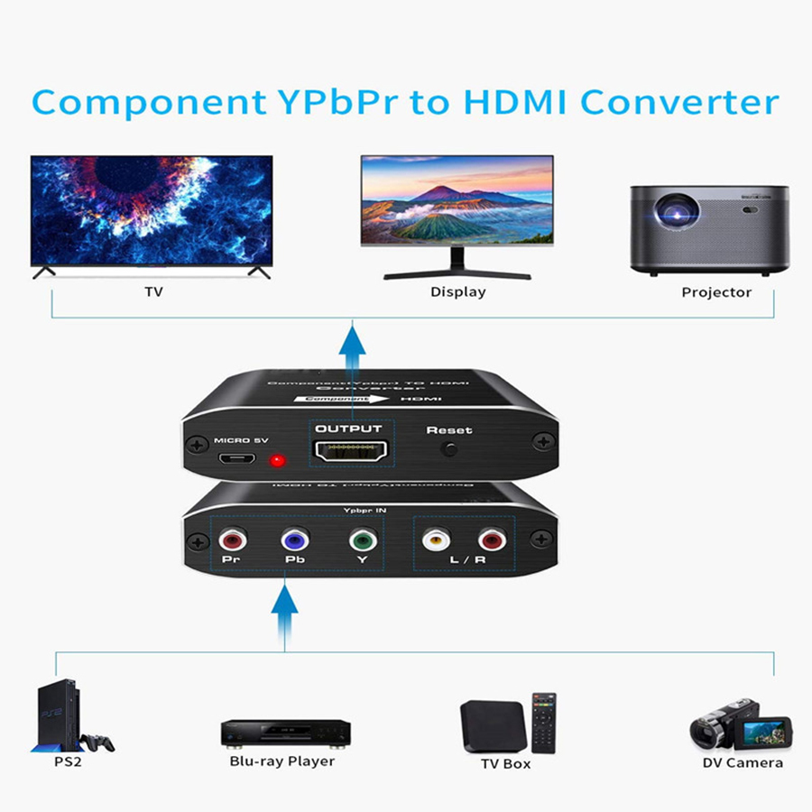 YPbPr – adaptateur convertisseur Audio vidéo 4K 60Hz, compatible HDMI, pour DVD, PSP, Xbox, PS2, moniteur HDTV 5RCA RGB vers HDMI