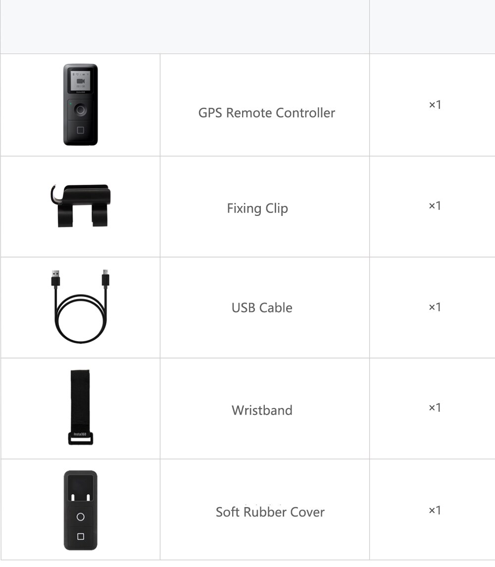 100% Original Insta360 GPS Smart Remote Control Action Camera Accessories record GPS data track your trek for ONER/ONE X2/ONE X