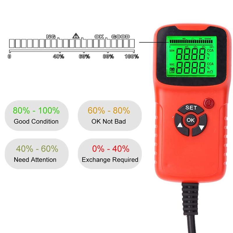12V Digital Lcd Battery Tester Analyzer For Car Alternator Level Indicator Battery Analyzer Load Tester Automatic Diagnosis